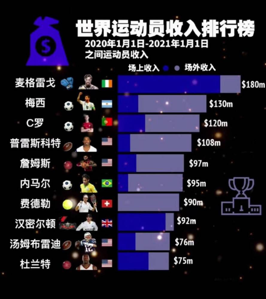 柯克船主（克里斯·派恩 Chris Pine 饰）和企业号的船员们来到了银河系中未知的一个区域，起头完成他们5年的使命——摸索新世界，寻觅新物种。却在途中滞留异星，遭受了本地种族追杀，他们必需找到方式分开这个星球。